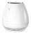 Мойка воздуха серии BIANCO RAW-B350/4.2E-WT